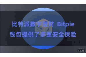 比特派数字理财 Bitpie钱包提供了多重安全保险